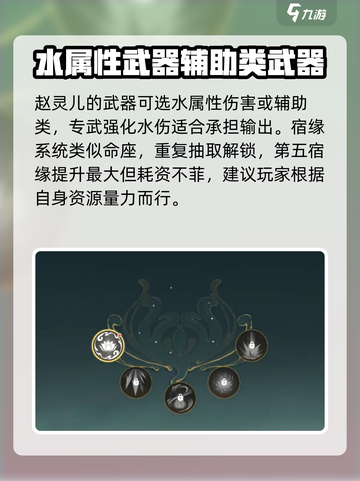 仙剑世界🔥赵灵儿养成秘籍大公开！💥截图4