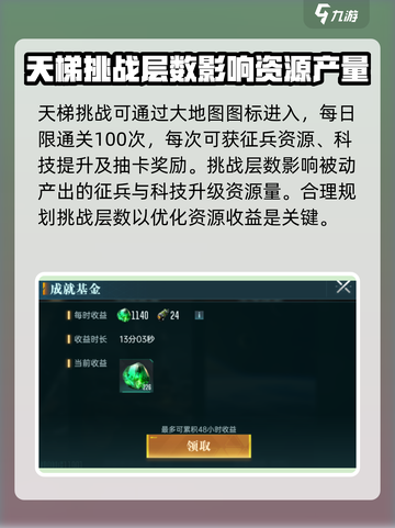 群星纪元天梯挑战玩法攻略介绍截图2