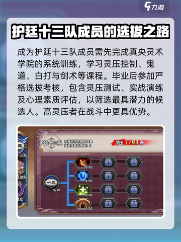 境界刀鸣护廷十三队加入条件是什么介绍截图2