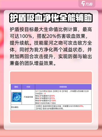 众神派对乌黛技能好用吗介绍截图3