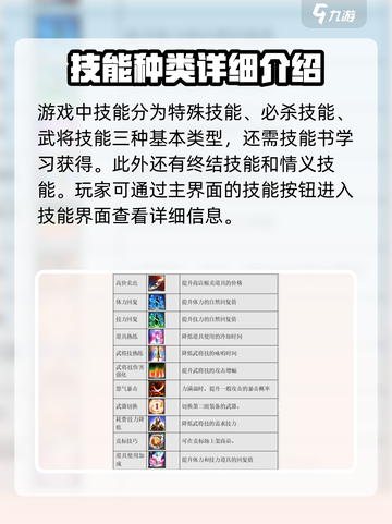 三国群英传国战版技能种类有哪些介绍截图2