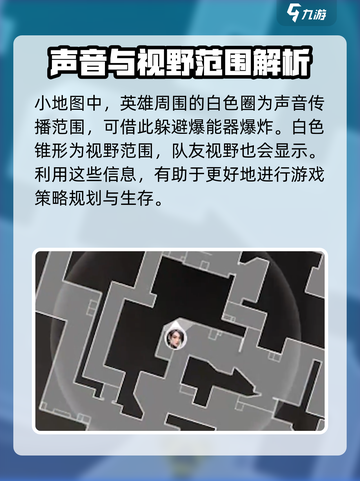 无畏契约源能行动小地图如何使用介绍截图3