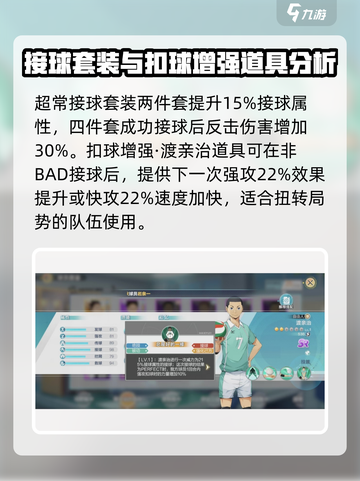 排球少年手游🔥渡亲治角色全面解析来啦！截图4