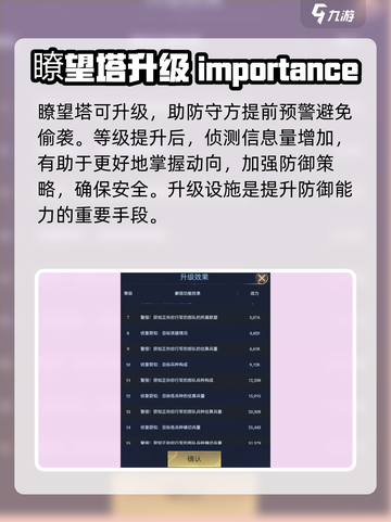 帝国与魔法拆家怎么玩介绍截图4