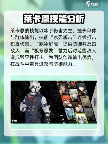 绝区零🔥莱卡恩竟是隐藏的六星角色？真相曝光！截图3