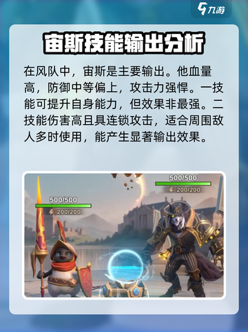 荒野国度🔥风队搭配秘籍，快速上分必备！截图2