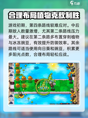植物大战僵尸杂交版🔥全关卡难点一网打尽！游戏技巧大公开💡截图3