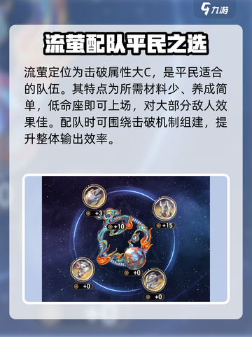 崩坏星穹铁道流萤配队攻略介绍截图2