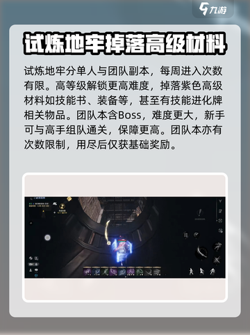 剑灵2🔥新手必看！副本玩法全攻略💎截图3