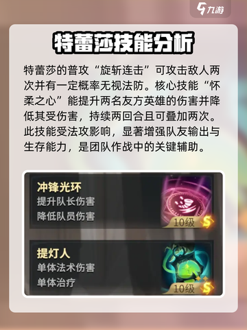 代号魔法与策略特蕾莎怎么样介绍截图3