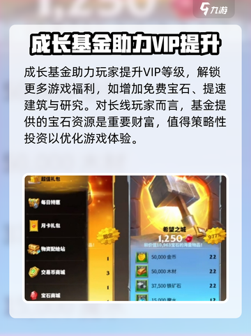 万龙觉醒成长基金介绍介绍截图6