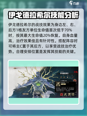 银与绯伊戈德拉希尔怎么样介绍截图3