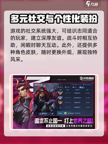 决胜巅峰什么时候上线介绍截图4