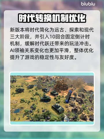 《文明7》1.23更新时间曝光！💥🎮截图3