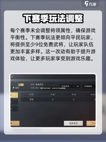 三国谋定天下S2演武会有改动吗介绍截图4