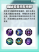 曙光英雄🔥梅林最强出装💡装备搭配一览截图4