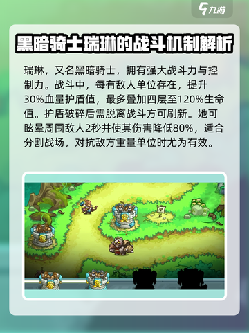 王国保卫战5🔥瑞琳玩法攻略，联盟高手必看！截图2