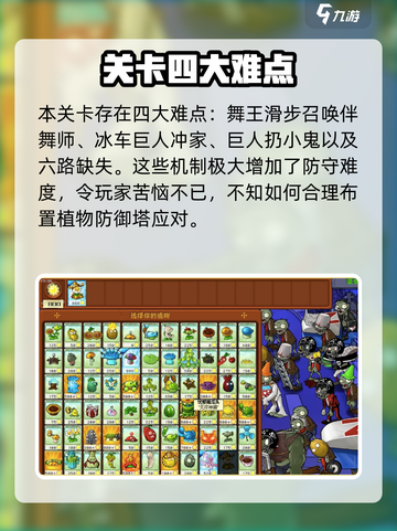 《植物大战僵尸》金盏花王通关秘籍💥截图2