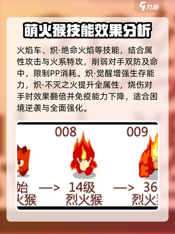 赛尔号巅峰之战：萌火猴🔥超强玩法揭秘！截图3