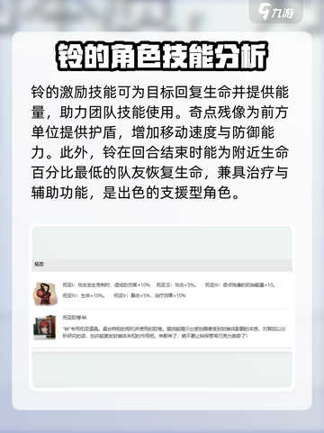 异象回声：铃角色技能大曝光！🎮🔥截图3