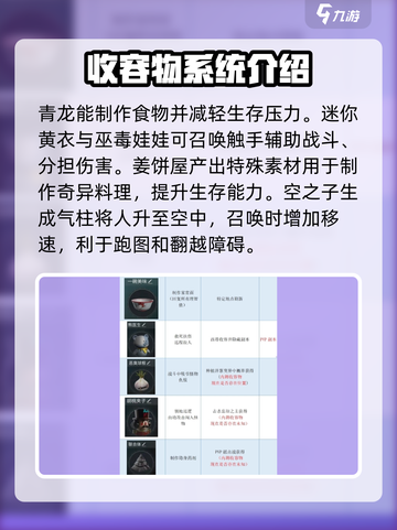 七日世界pve收容物怎么选介绍截图3