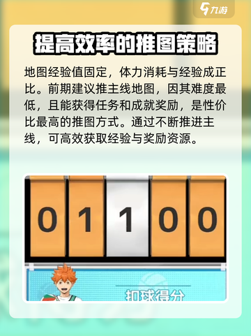排球少年手游🔥无限体力刷法攻略来啦！截图3