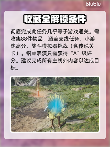 最终幻想7重生💥乔尼收藏展品全攻略📍截图2