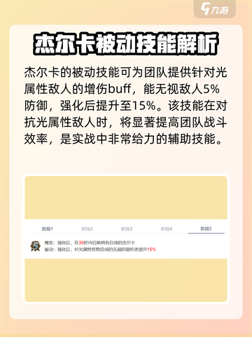 剑与骑士团🔥杰奈卡强度分析，必看！截图5