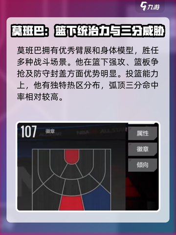 美职篮全明星班巴球员怎么样介绍截图2