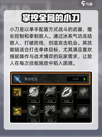 寻梦丝路🔥武器大全来袭，助你战无不胜！截图3