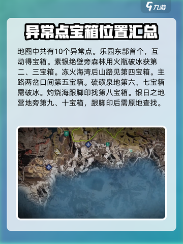 七日世界雪国地图攻略介绍截图3
