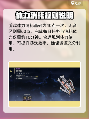 鸣潮🔥体力合成秘籍✨浓缩体力不是梦！截图5