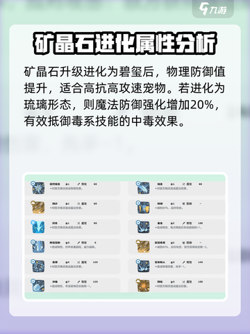 洛克王国世界矿晶虫进化条件分享介绍截图4