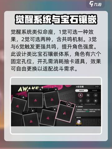 异环觉醒系统怎么样介绍截图2
