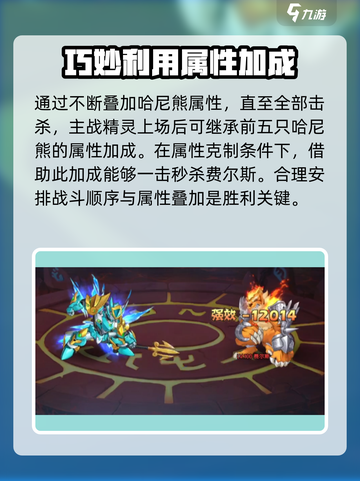 西普大陆手游困难费尔斯怎么打介绍截图5