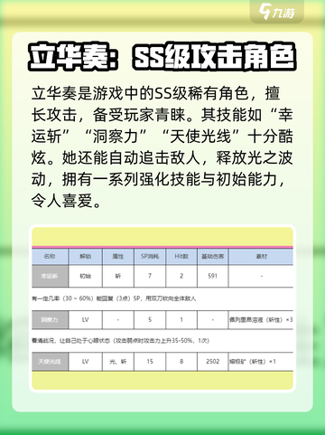炽焰天穹🔥立华奏隐藏身份大起底！游戏主角竟是…截图3