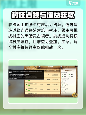 万龙觉醒🔥新赛季玩法全攻略来了！快人一步制胜游戏🎉截图4