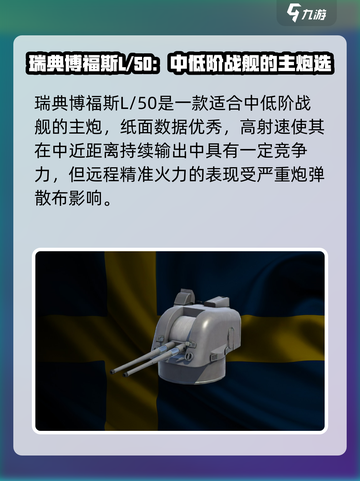 现代战舰主炮推荐介绍截图7