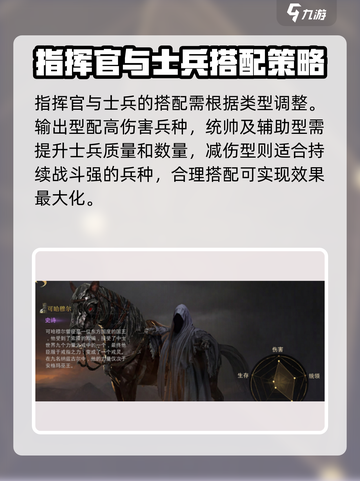 指环王纷争🔥最强阵容搭配攻略来啦！截图4