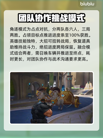 漫威争锋🔥超简单玩法揭秘，不看后悔！截图5