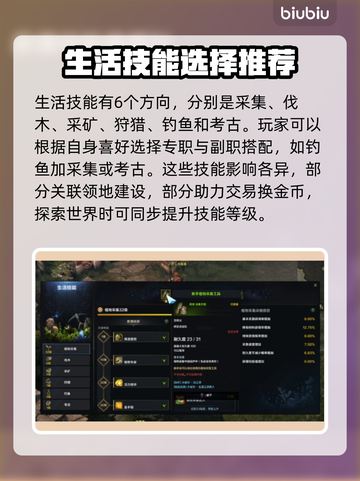 命运方舟生活技能全揭秘！🔥新手必看⚡截图3