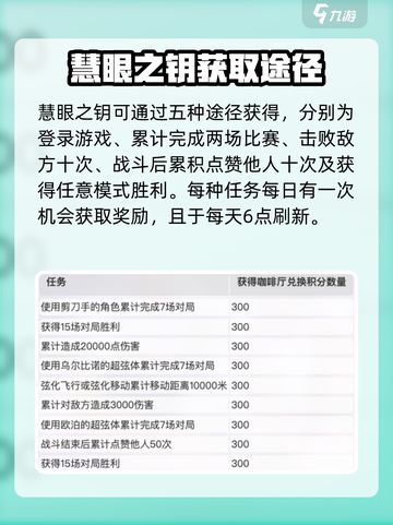 卡拉彼丘美学与格调怎么参与介绍截图3