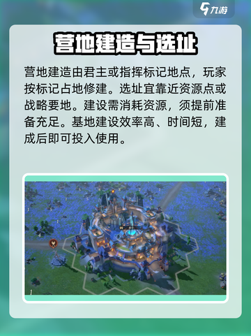 荒野国度🔥营地全解析，玩游戏必看！🎮截图3