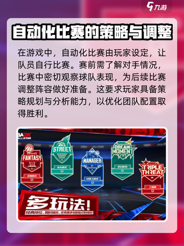 美职篮全明星有经理模式吗介绍截图4