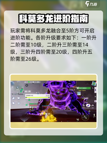 新人玩家必看！🔥《创造吧》科莫多龙进阶攻略💎截图3