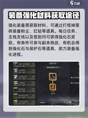 龙之谷世界装备强化机制有哪些介绍截图2