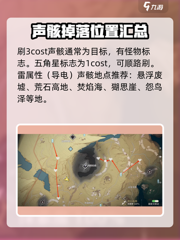 鸣潮⚡雷属性声骸最佳刷取地点推荐！截图2