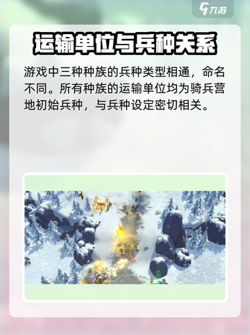 万龙觉醒⚡运输单位大揭秘！玩家必看🔥截图2
