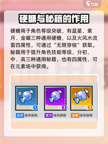 超时空跑跑🔥养成资源大揭秘！💎截图3