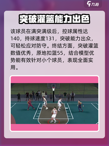 美职篮全明星1号位怎么选介绍截图3